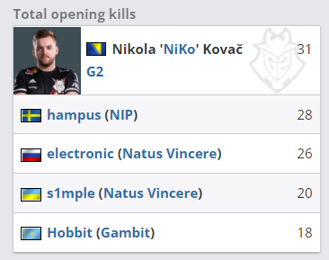 的链路成功 的链路成功
