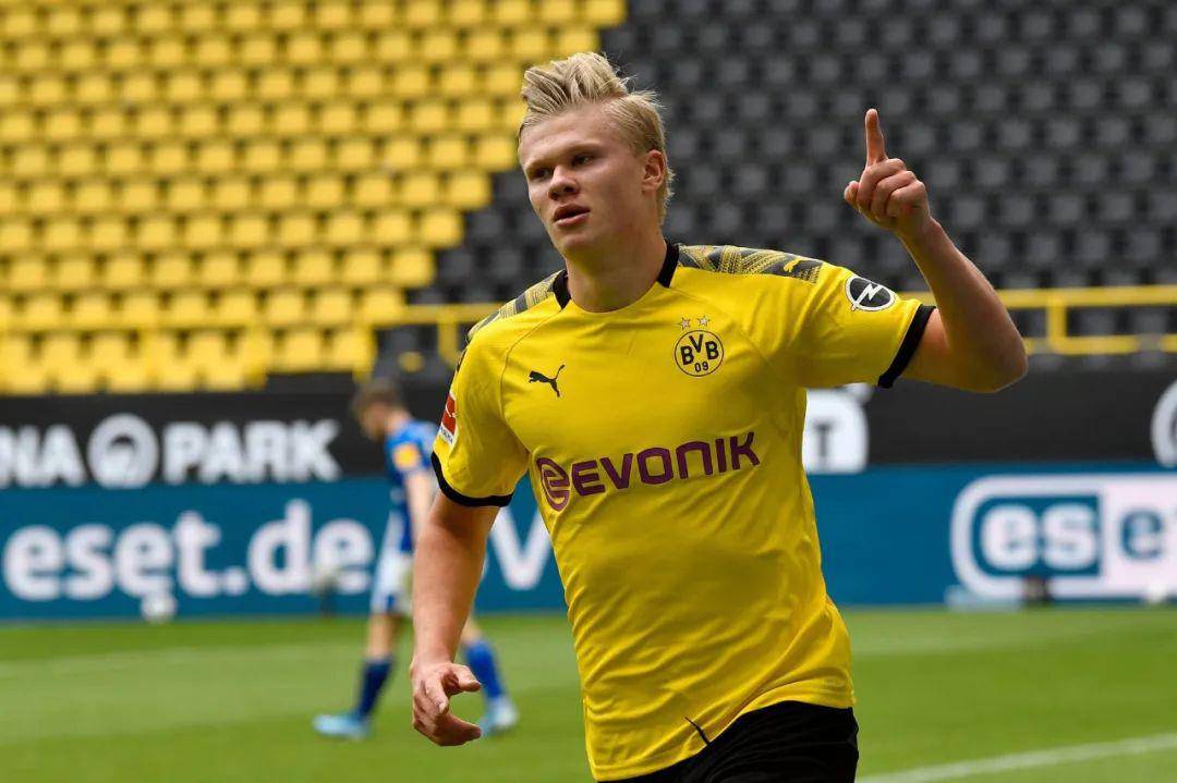 获利目标与 获利目标与